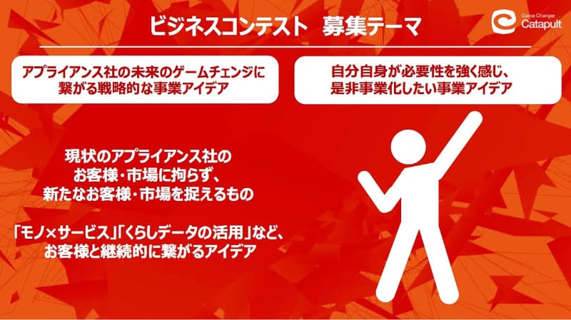自分ごととして解決したい課題であることを重視しているという