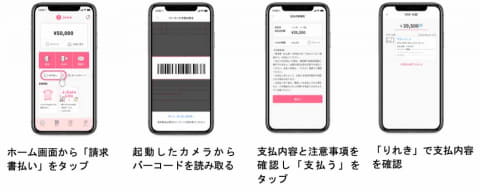 MANEBI V30DVNVY 関税送料込 栄通信工業(SAKAE） マルチダイヤル MF型｜通販｜フルタカパーツ