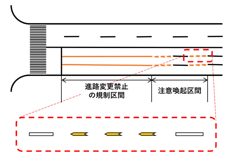 注意喚起表示の設置イメージ