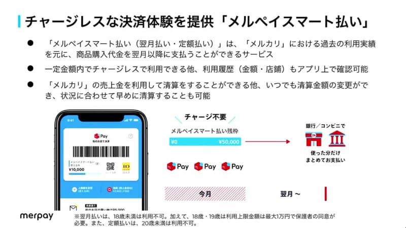 柔軟な支払いオプションを提供する「メルペイスマート払い」