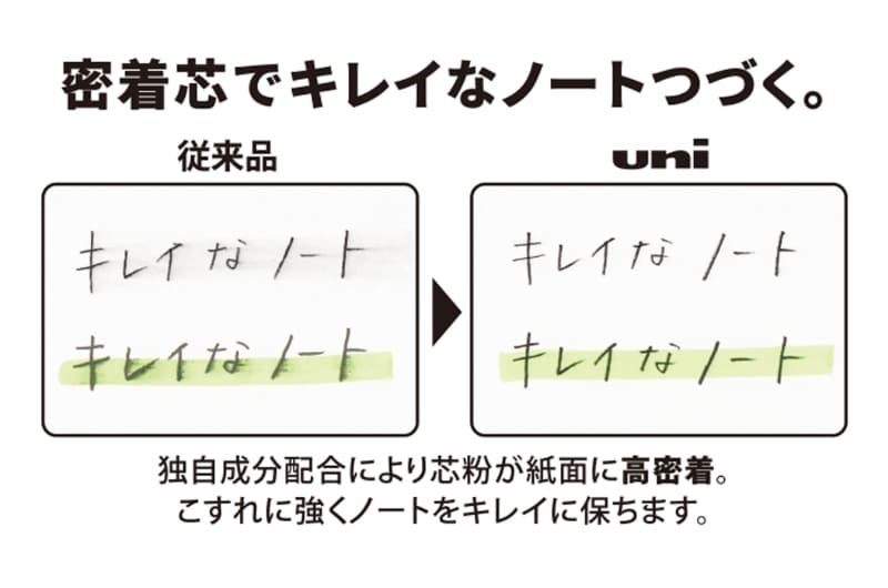 従来品とuniの比較。上段はティッシュで3回こすった場合(0.5mm HB)、下段は蛍光ペンを1回引いた場合(0.5mm HB)