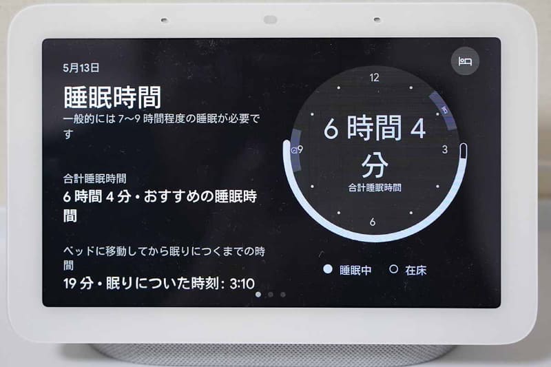 睡眠時間