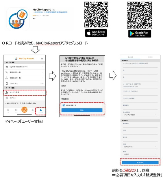 インストール方法