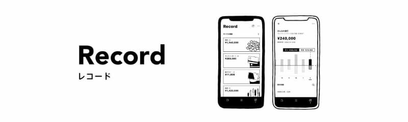 1300の金融期間のデータを取得できる「Record」