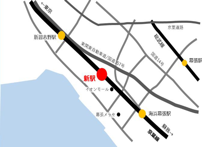 新駅開業位置