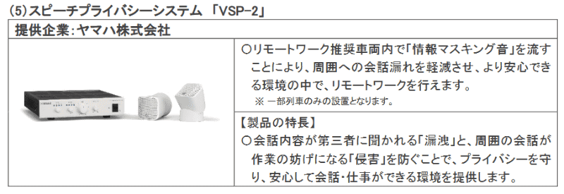 新幹線で貸し出されるツール(一部)