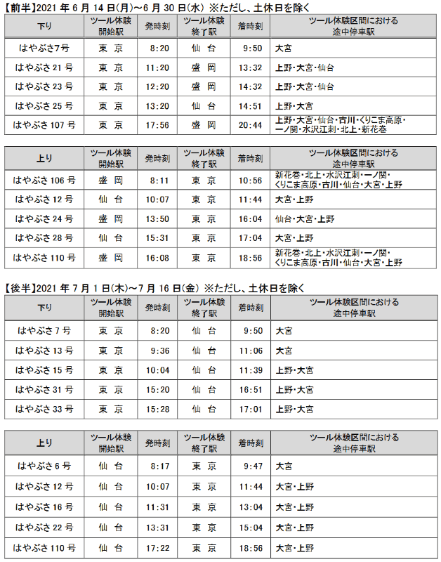 ツールの体験ができる列車