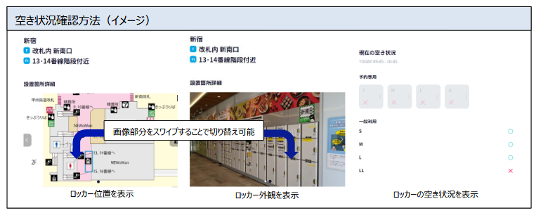 To Loccaで予約可能なロッカーと空き状況が表示可能なSuicaロッカー