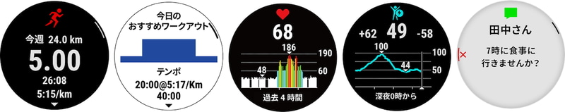 左から、ランニング機能、おすすめワークアウト(Lite)、心拍数、Body Battery、通知機能