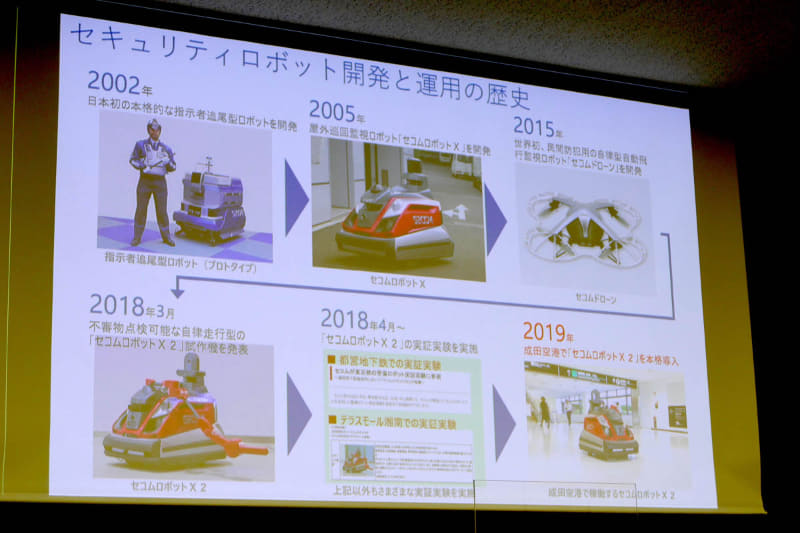 セコムによるこれまでのロボット開発の歴史