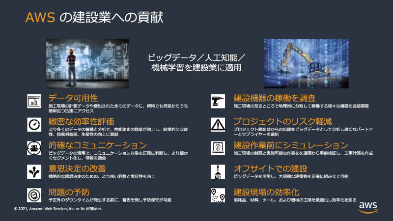 AWSの建設業への貢献