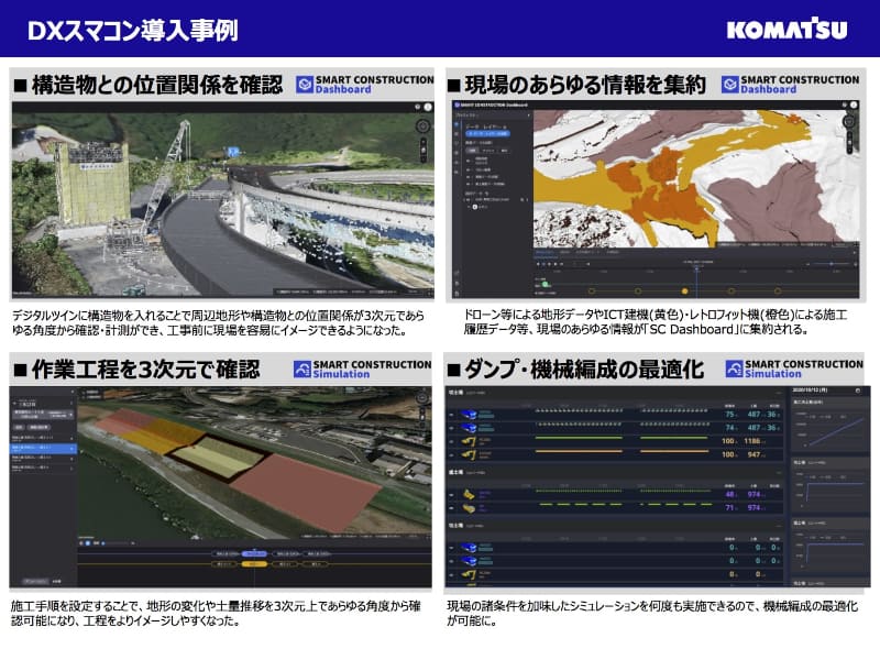 スマートコンストラクションの事例