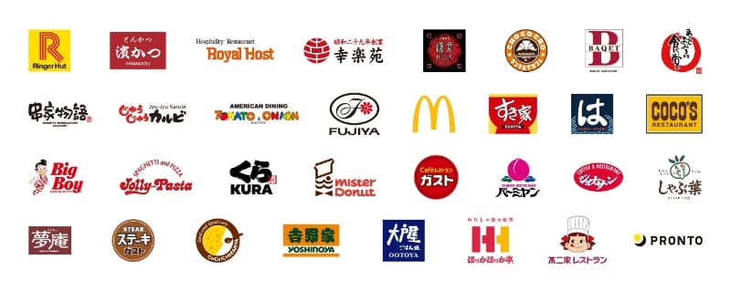 キャンペーン参加加盟店(一部)