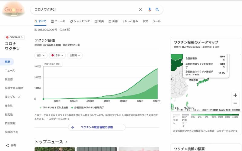 Googleでの新型コロナウイルス感染症ワクチンについての検索結果。この情報提供には新技術「MUM」が使われている