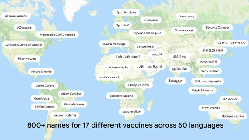 新型コロナウィルス感染症ワクチンを示す言葉は世界中で使われているが、それぞれバラバラで、単純な処理では正しい情報をピックアップできない