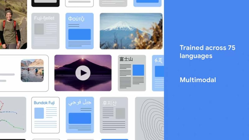 MUMが目指すのは、マルチ言語・マルチモーダル(モード切り替えを伴わない)検索技術だ