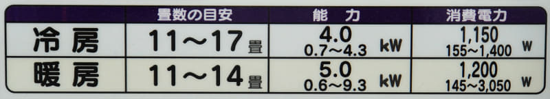 畳数の目安は冷房と暖房それぞれに幅がある。部屋の環境により適切なものを選びたい
