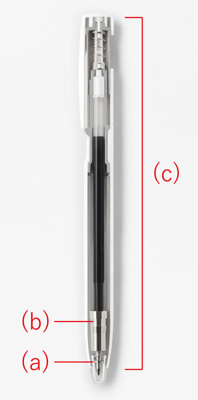 a部でペン先、b部で筆記、c部でペン内部のブレを防ぐ
