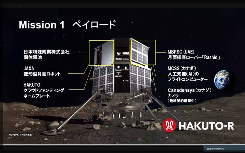 ミッション1のペイロード