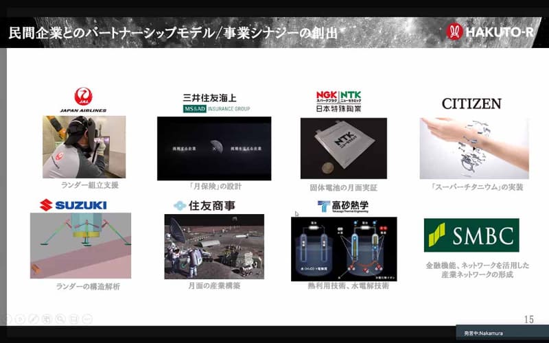 HAKUTO-Rコーポレートパートナー