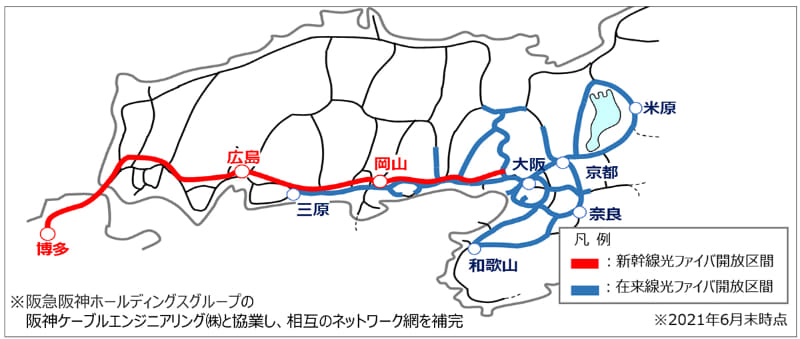 JR西日本光ファイバネットワーク図