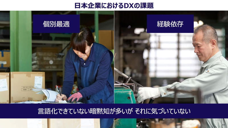 暗黙知が多いこと、個別最適化されており全体最適になっていないことが日本企業の課題