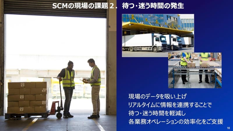 待ち・迷う時間の短縮