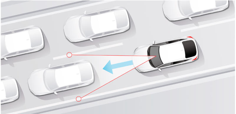 トラフィックジャムアシストにより渋滞時にドライバーの運転負荷を軽減