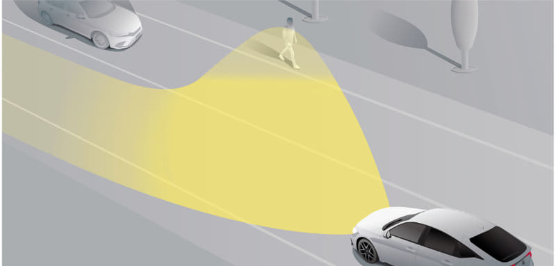 歩行者などを検知してハイビームをコントロール