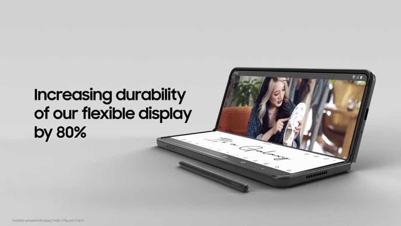 自社の過去の折り曲げディスプレイに比べ80％耐久性が向上してるという。