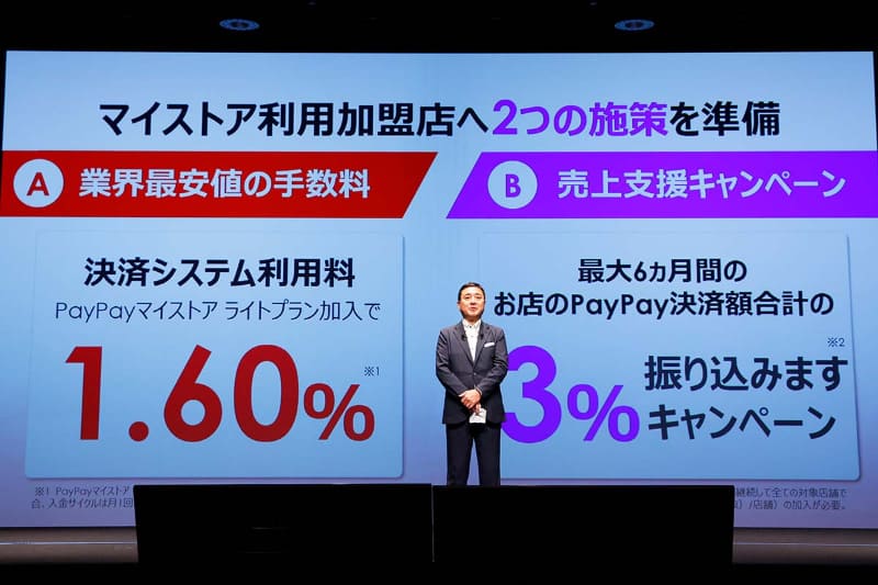 「PayPayマイストア」提供にあたっての加盟店応援施策である1.60%の決済手数料と半年間の3%還元キャンペーン