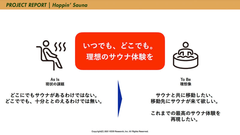 いつでもどこでも理想のサウナ体験を