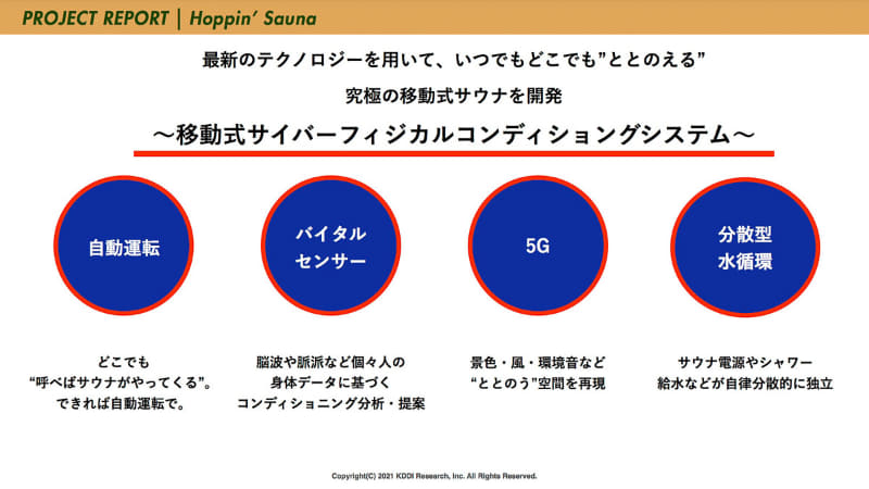 各種技術で移動式サウナ開発を目指す