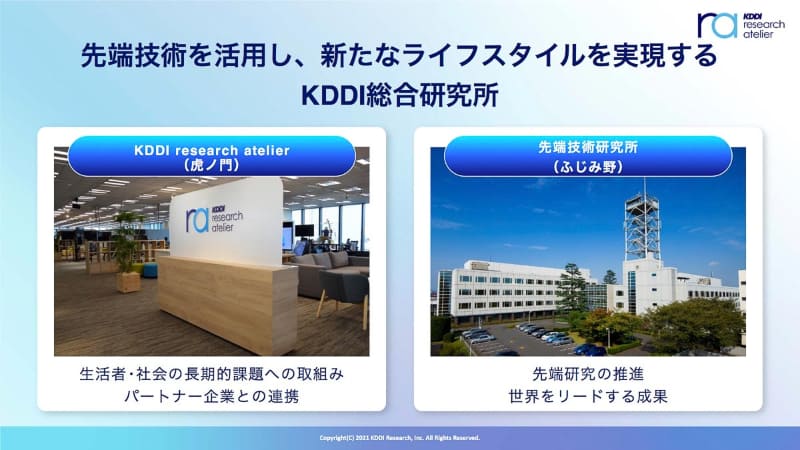 KDDI総合研究の2拠点