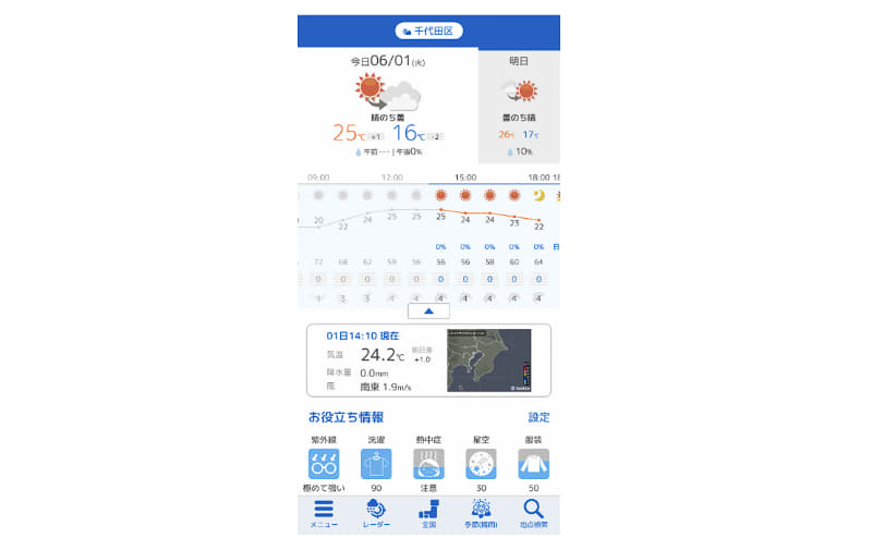 広告非表示のイメージ