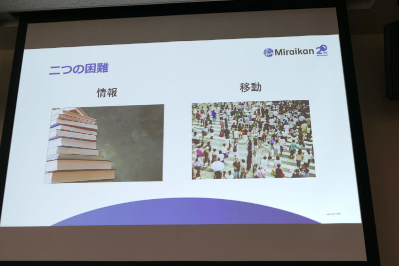 情報とモビリティに関する困難