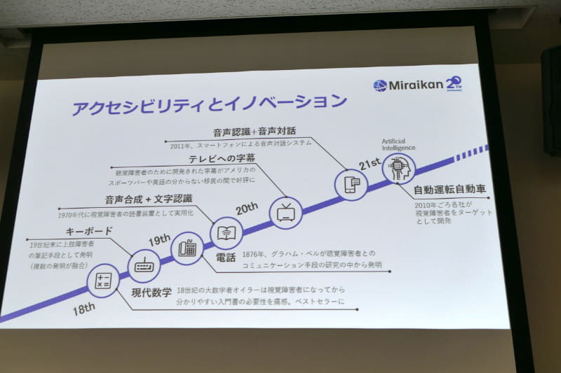 これまでのアクセシビリティ技術の進展