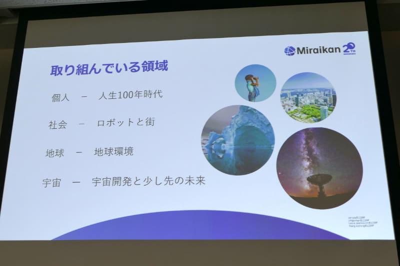 異なるスケール4領域を探求