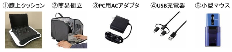 貸出を行なうビジネスサポートツール例