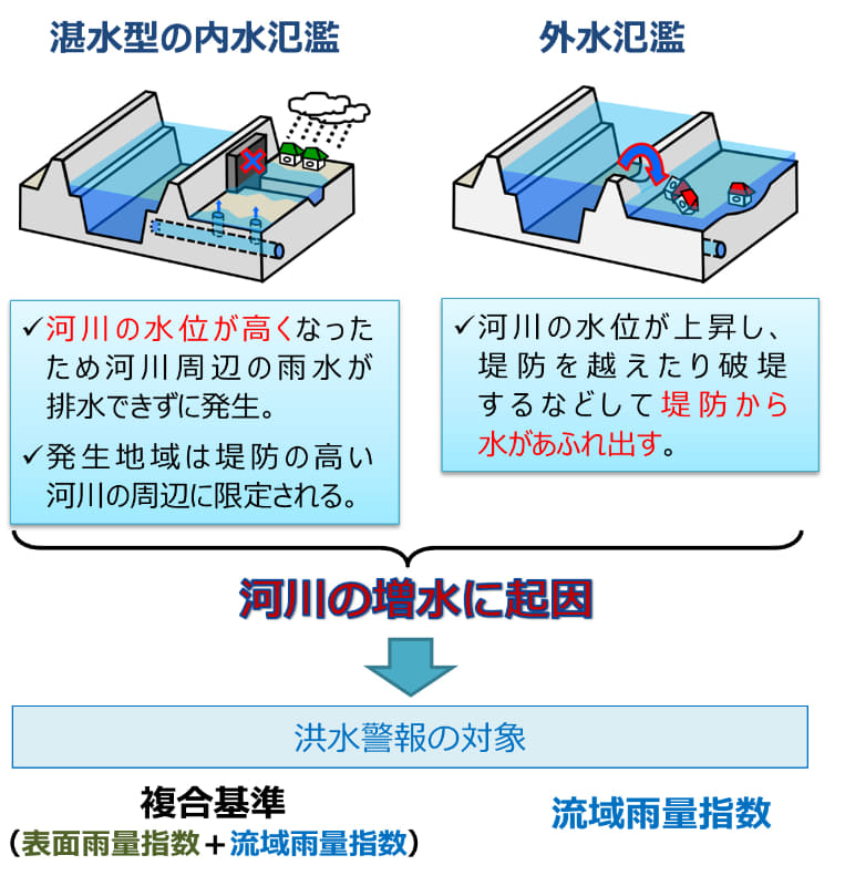 出典：気象庁ホームページ
