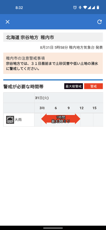 大雨に関しては、具体的な警戒時間帯なども表示してくれます