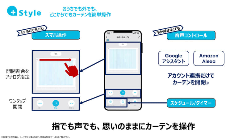 アプリからカーテンの開閉位置を調整