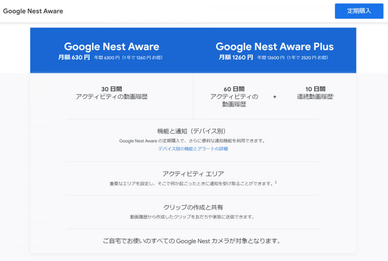 Nest DoorbellとNest Camの便利な機能を使いたいときは「Google Nest Aware」または「Google Nest Aware Plus」をサブスク契約する必要がある