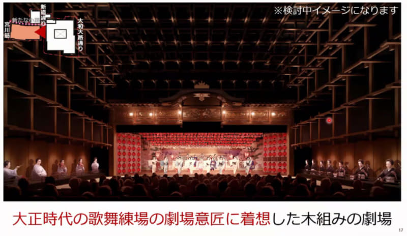 新しい劇場内部のイメージ