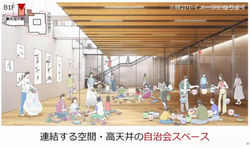 自治会スペース