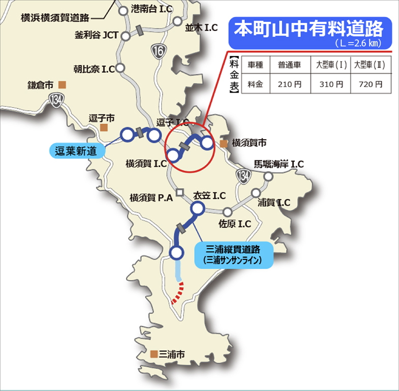 モニター登録車の通行レーン