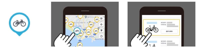 HELLO CYCLINGアプリから予約可能