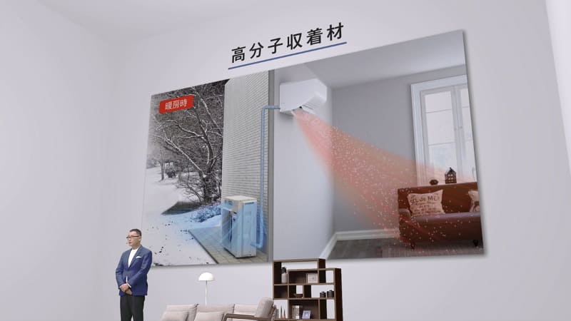 ルームエアコン Eolia LXシリーズ