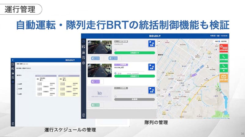 統括制御機能も検証する