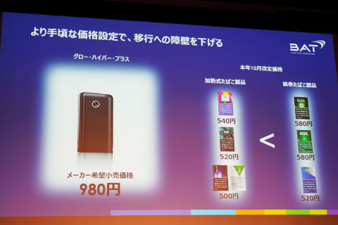 加熱式たばこ用「ラッキー・ストライク」発売。glo新銘柄 - Impress Watch